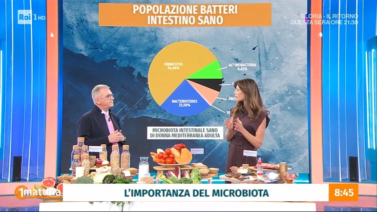 L'importanza del microbiota